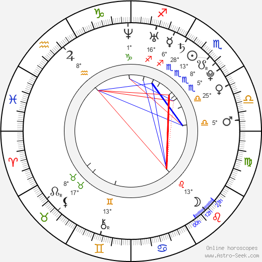Erin Tanner birth chart, biography, wikipedia 2024, 2025