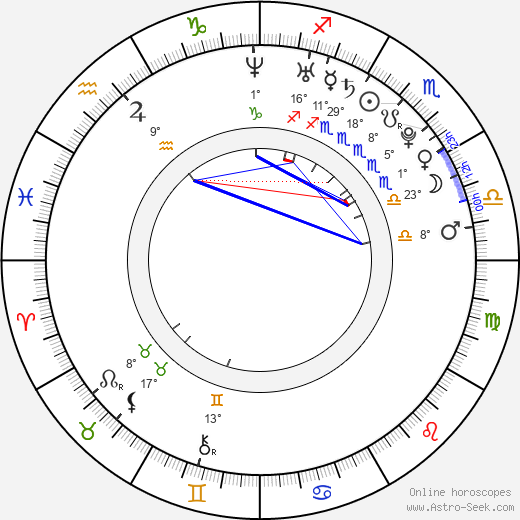 Giovonnie Samuels birth chart, biography, wikipedia 2023, 2024