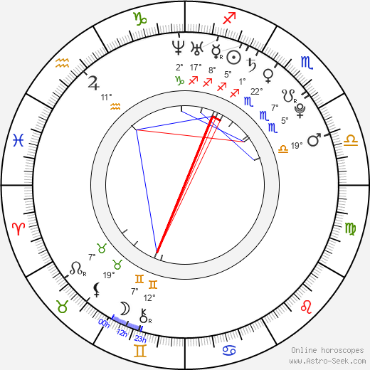 Lauren C. Mayhew birth chart, biography, wikipedia 2024, 2025