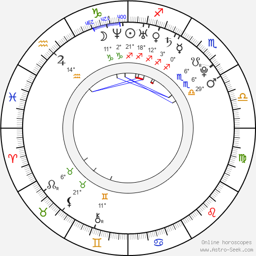 Alice Goodwin birth chart, biography, wikipedia 2024, 2025