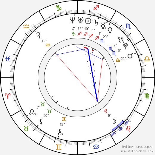 Alicia Hall birth chart, biography, wikipedia 2023, 2024