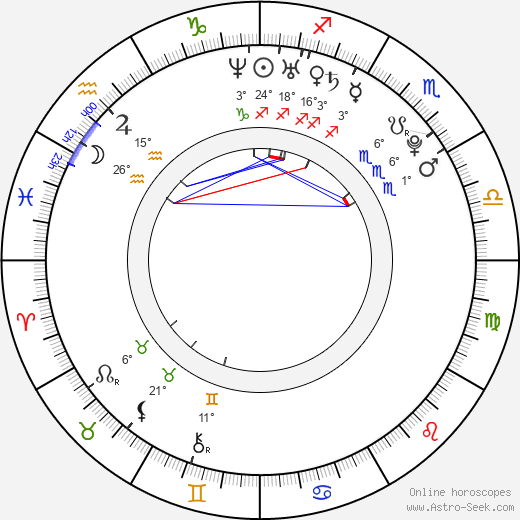 Amanda Setton birth chart, biography, wikipedia 2023, 2024