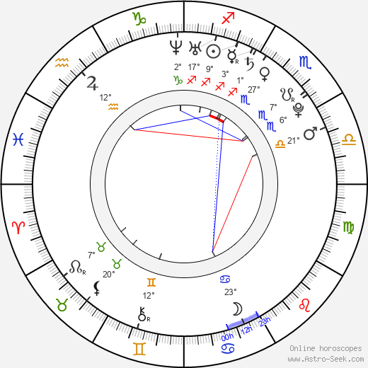 Chanel Preston birth chart, biography, wikipedia 2024, 2025
