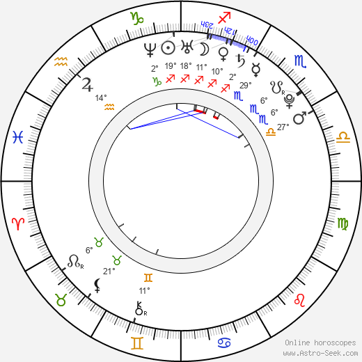 Cilla 'C!lla' Niekoop birth chart, biography, wikipedia 2024, 2025