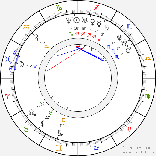 Dewi Perssik birth chart, biography, wikipedia 2024, 2025