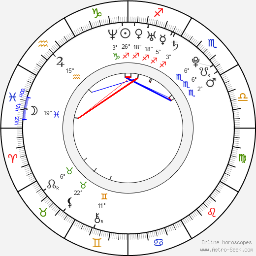 Hana Aaron Soukupová birth chart, biography, wikipedia 2023, 2024