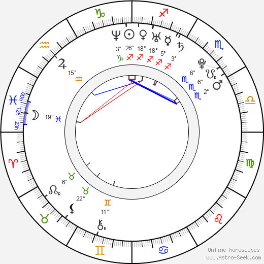 Josh Beck birth chart, biography, wikipedia 2023, 2024