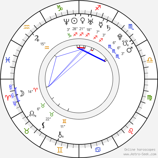 Kimberly Klaver birth chart, biography, wikipedia 2023, 2024