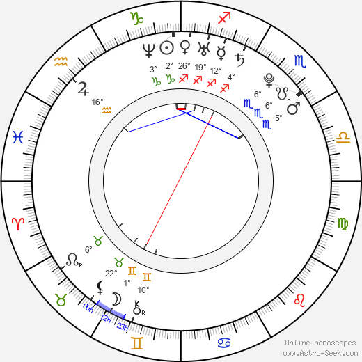 Laura Aikman birth chart, biography, wikipedia 2024, 2025