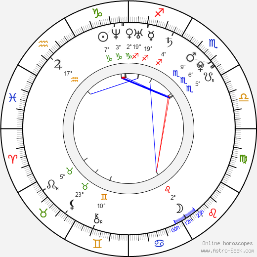 Marjut Maristo birth chart, biography, wikipedia 2023, 2024