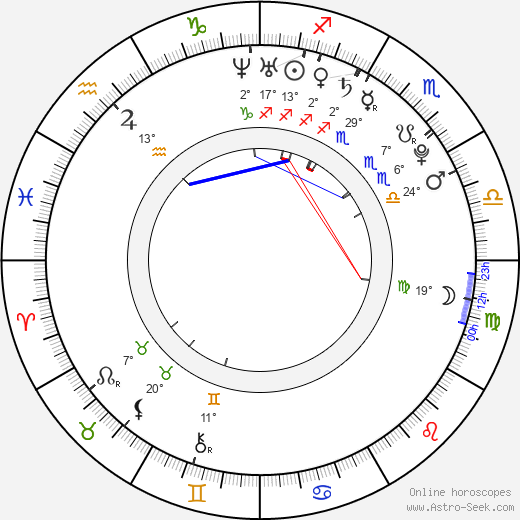 Natalie Cohen birth chart, biography, wikipedia 2024, 2025