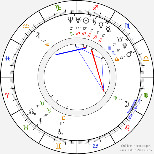 Nathan Stewart-Jarrett birth chart, biography, wikipedia 2024, 2025
