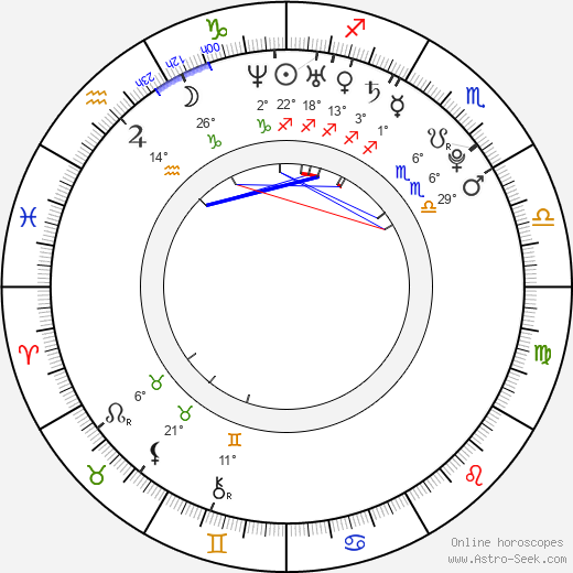 Patrick Jurdič birth chart, biography, wikipedia 2024, 2025