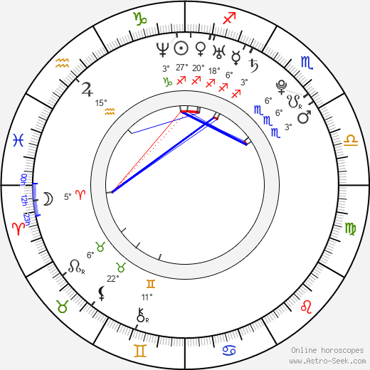 Shane Bitney Crone birth chart, biography, wikipedia 2023, 2024