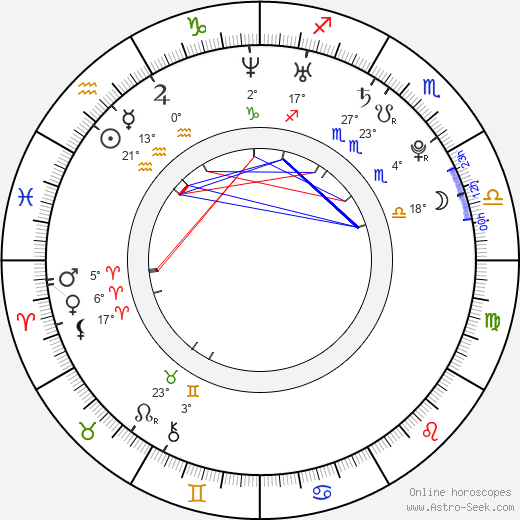 Amy Scott birth chart, biography, wikipedia 2024, 2025