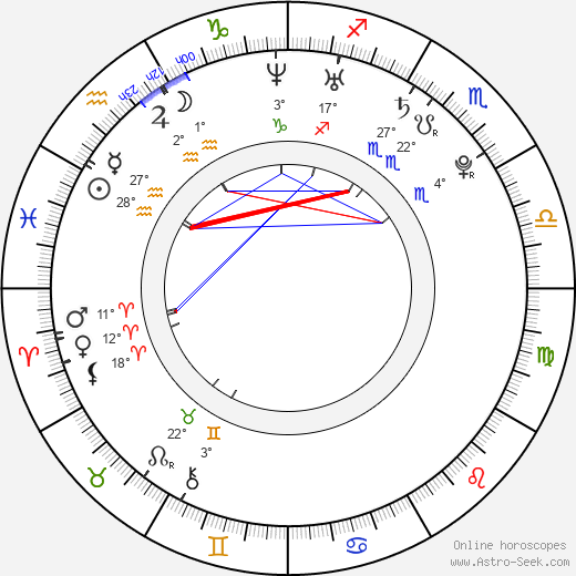 Anders Jacobsen birth chart, biography, wikipedia 2024, 2025