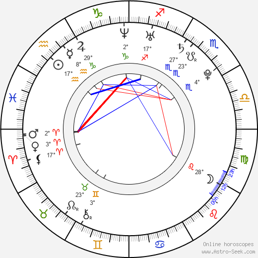 Ben Woldring birth chart, biography, wikipedia 2024, 2025