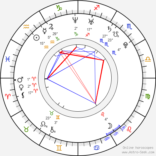 Bug Hall birth chart, biography, wikipedia 2024, 2025