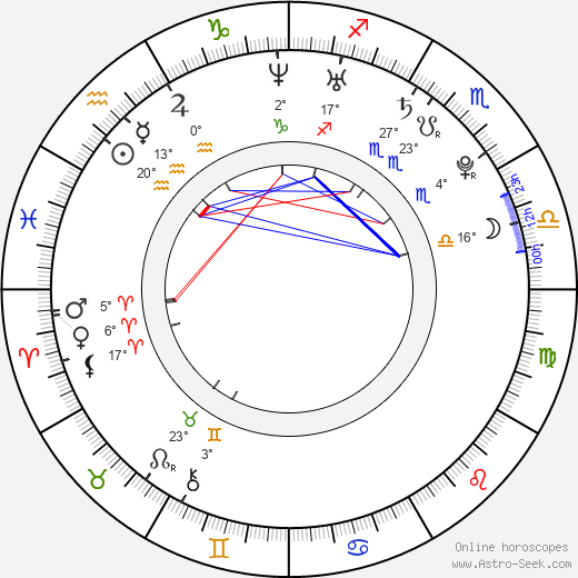 David Gallagher birth chart, biography, wikipedia 2024, 2025