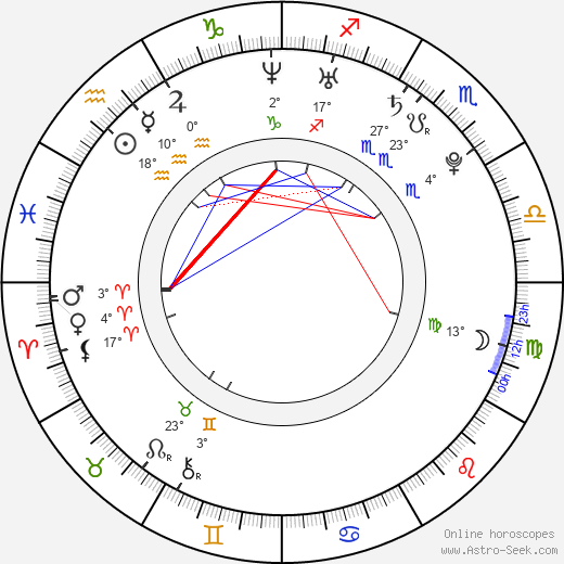 Ewout Genemans birth chart, biography, wikipedia 2023, 2024