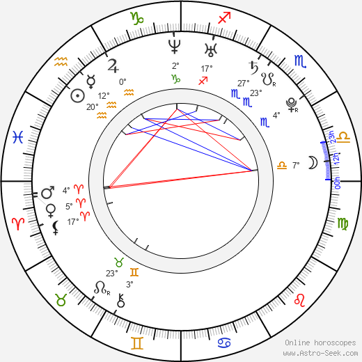 Jin-hyeok Choi birth chart, biography, wikipedia 2023, 2024