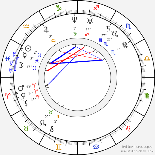 Ju-hee Yun birth chart, biography, wikipedia 2024, 2025