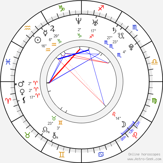 Paul Vandervort birth chart, biography, wikipedia 2024, 2025