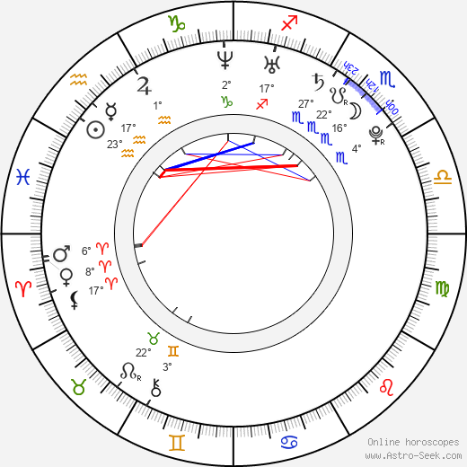 Sarah Butler birth chart, biography, wikipedia 2024, 2025