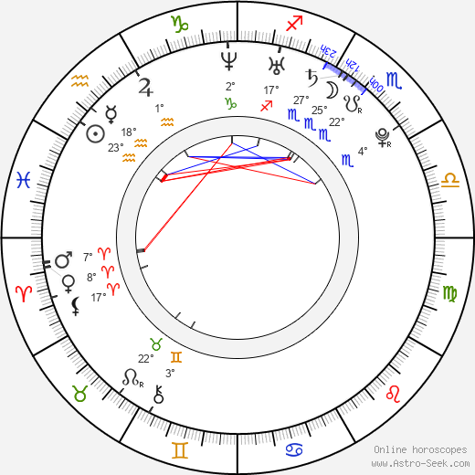 Saskia Burmeister birth chart, biography, wikipedia 2023, 2024