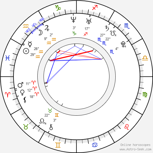 Todd Lasance birth chart, biography, wikipedia 2024, 2025