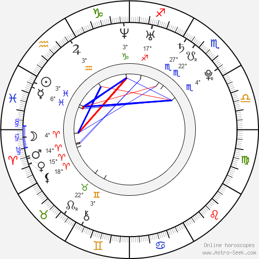 Zach Roerig birth chart, biography, wikipedia 2024, 2025