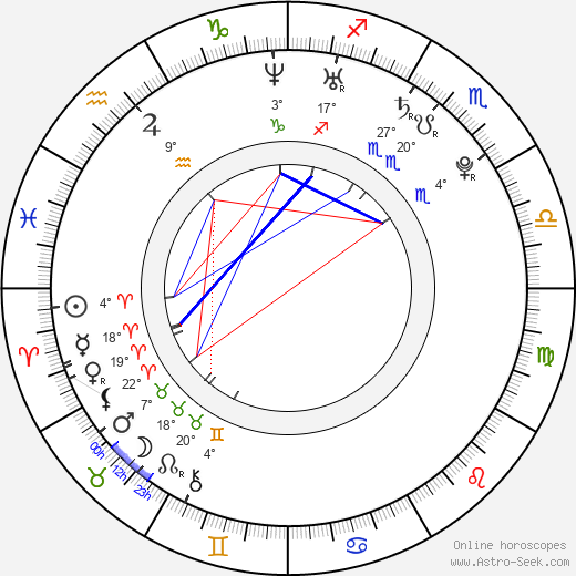 Adam Hildreth birth chart, biography, wikipedia 2024, 2025