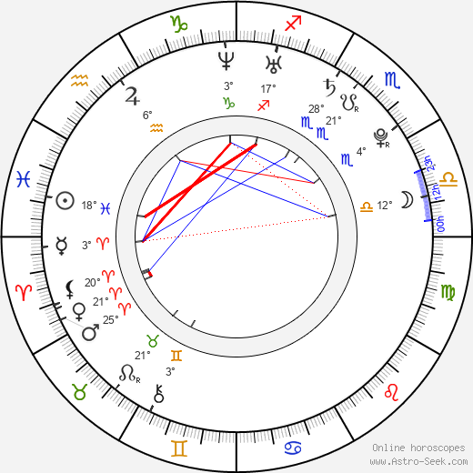 Aimee Addison birth chart, biography, wikipedia 2024, 2025