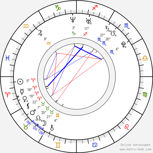 Carmen Rasmusen birth chart, biography, wikipedia 2024, 2025