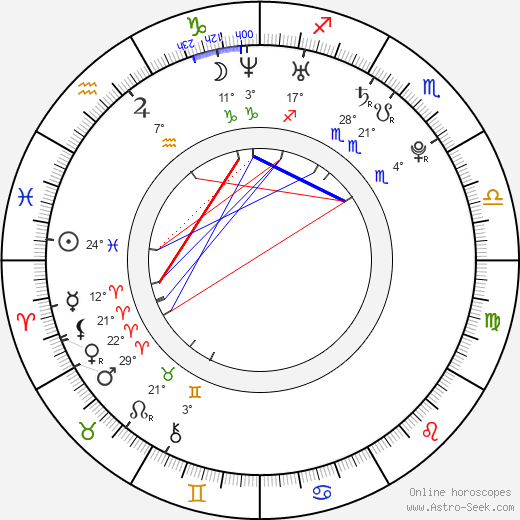 Da-hee Lee birth chart, biography, wikipedia 2024, 2025