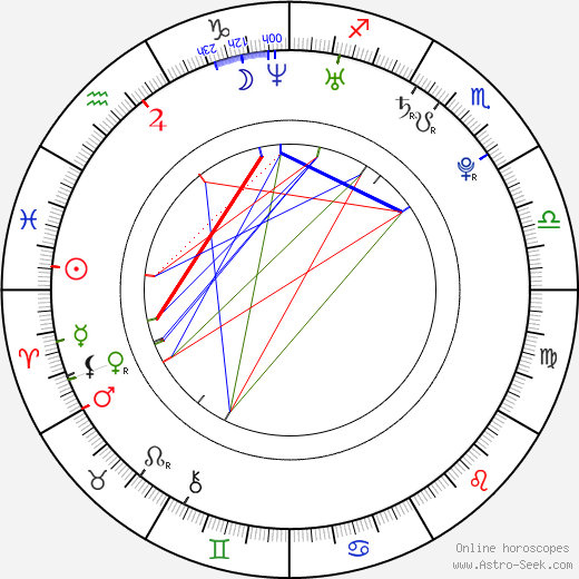 Da-hee Lee birth chart, Da-hee Lee astro natal horoscope, astrology