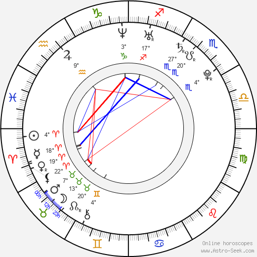 Da-in Lee birth chart, biography, wikipedia 2024, 2025