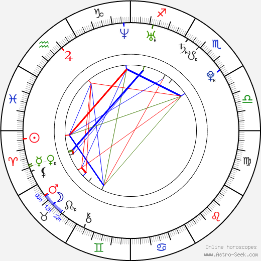 Da-in Lee birth chart, Da-in Lee astro natal horoscope, astrology