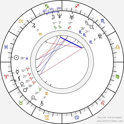 James Maclurcan birth chart, biography, wikipedia 2023, 2024