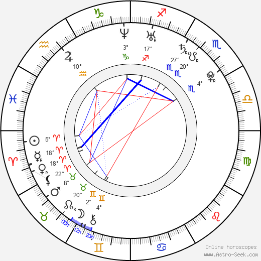 Jonathan Groff birth chart, biography, wikipedia 2024, 2025