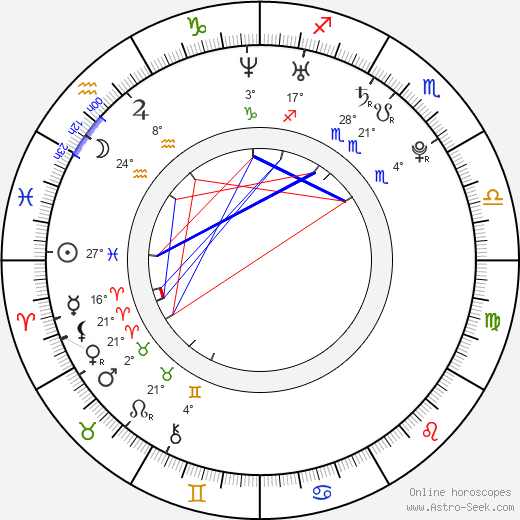 Marvin Humes birth chart, biography, wikipedia 2024, 2025