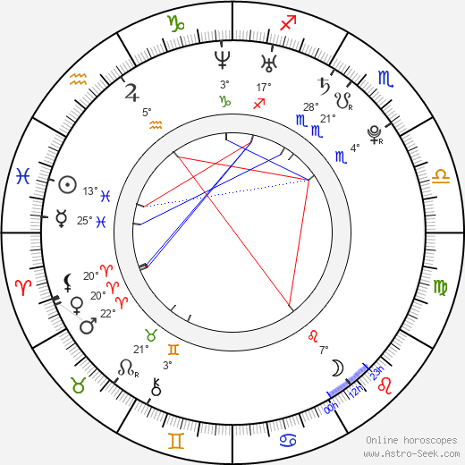 Mathieu Montcourt birth chart, biography, wikipedia 2024, 2025