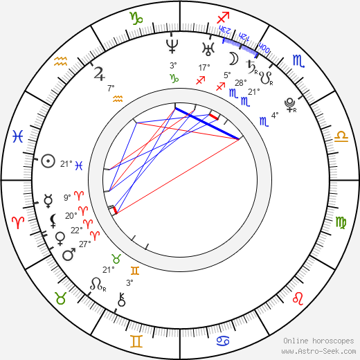 Paul Van Haver birth chart, biography, wikipedia 2024, 2025