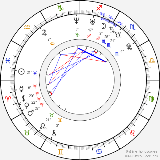 Puma Black birth chart, biography, wikipedia 2023, 2024