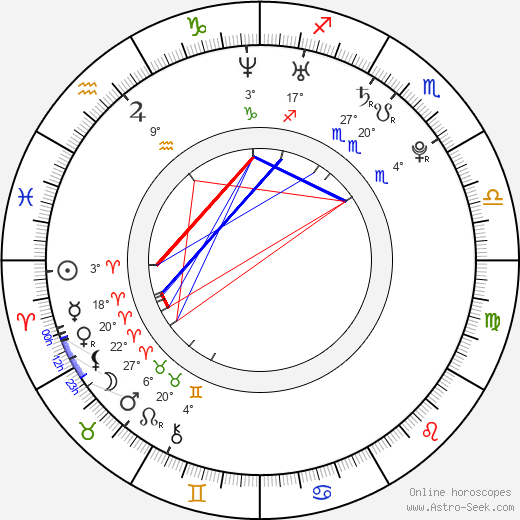 Ryan Gunn birth chart, biography, wikipedia 2024, 2025
