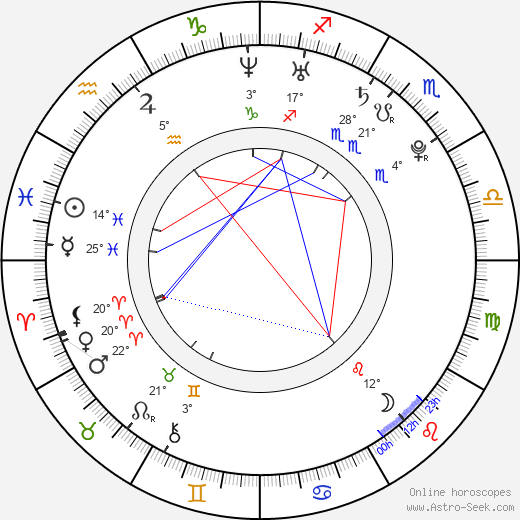 Scott Michael Foster birth chart, biography, wikipedia 2024, 2025