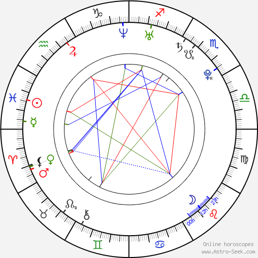 Scott Michael Foster birth chart, Scott Michael Foster astro natal horoscope, astrology