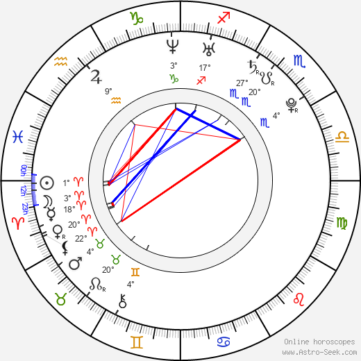Sonequa Martin-Green birth chart, biography, wikipedia 2024, 2025