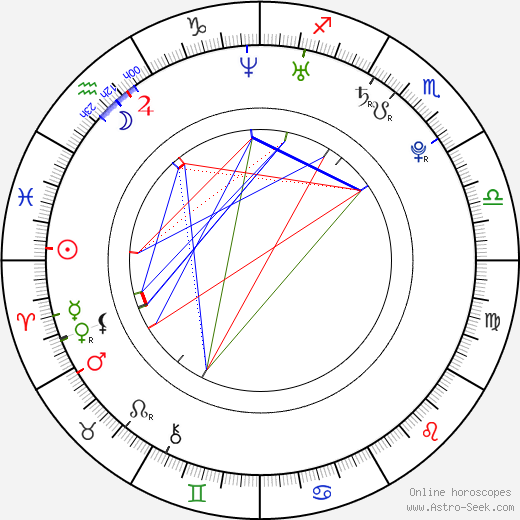 Tane Davis birth chart, Tane Davis astro natal horoscope, astrology