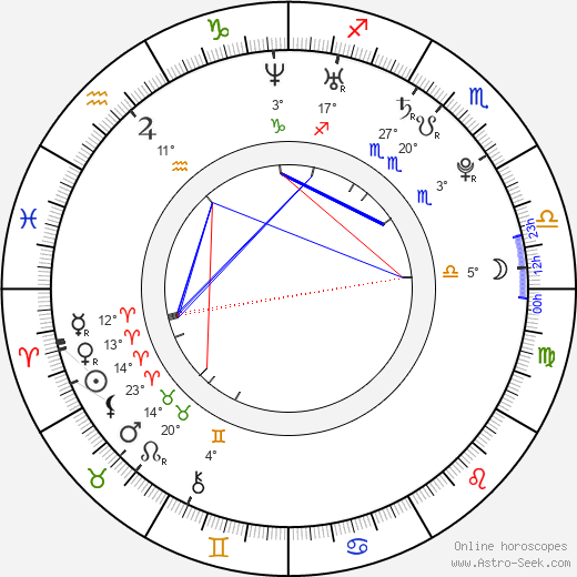 Chelsea Lunan birth chart, biography, wikipedia 2024, 2025